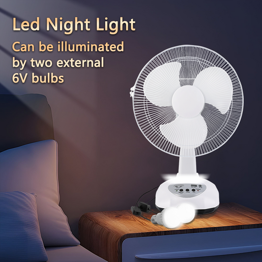 14" Rechargeable Solar Fan System (40"HQ Optimization) - Bulk Wholesale | Jumbo
