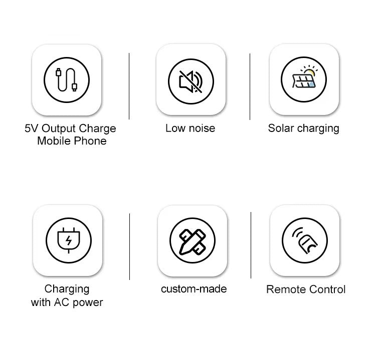 16/18-inch AC/DC Solar Rechargeable Fan with 12V 5Ah Battery