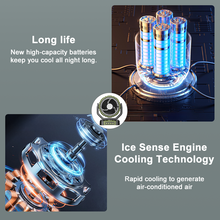 Load image into Gallery viewer, 8000Mah Battery Usb Rechargeable Outdoor Fan Desk Small Portable Oscillating Camping Fan With Power Bank
